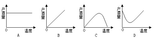 ֪ʶ,꼶,ͬѵ